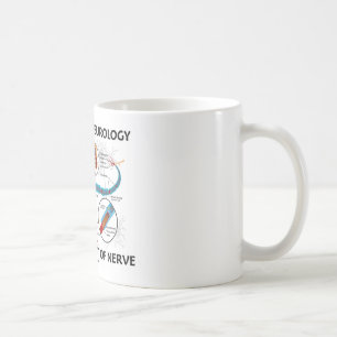 Caneca De Café A neurologia praticando exige muito nervo