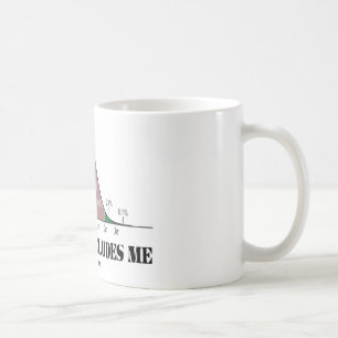 Caneca De Café A normalidade ilude-me (o humor da curva de Bell)