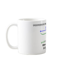 A relação dourada (matemática 1,6180339887)