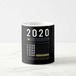 Caneca De Café A Revisão De 2020 É Muito Incorreta Não Recomen