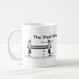 Caneca De Café A roda de aço no trilho de aço