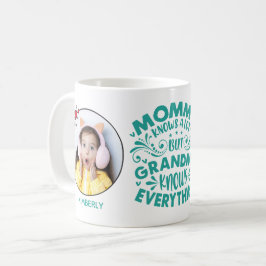 Caneca De Café A vovó sabe tudo 2 modelos de fotos e nomes