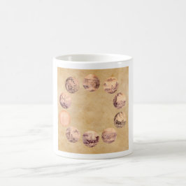 Caneca De Café A Zen De Dez Combustíveis
