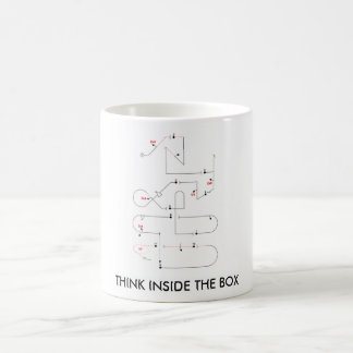 Caneca De Café Acrobacias