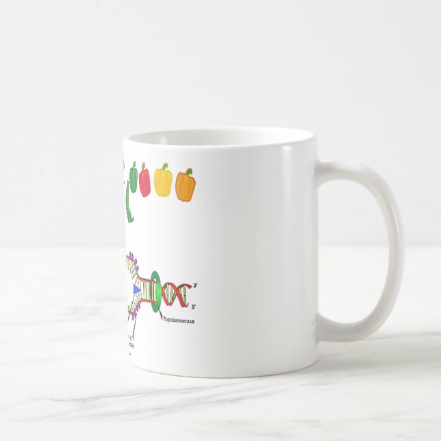 Caneca De Café ADN do vegetariano (humor da atitude do (Direita)
