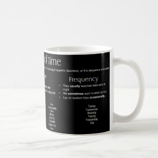 Caneca De Café Adverbiais do Tempo - Palavras