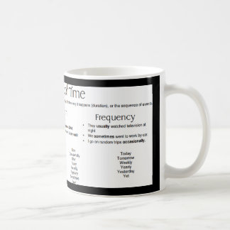Caneca De Café Adverbiais do Tempo - Palavras