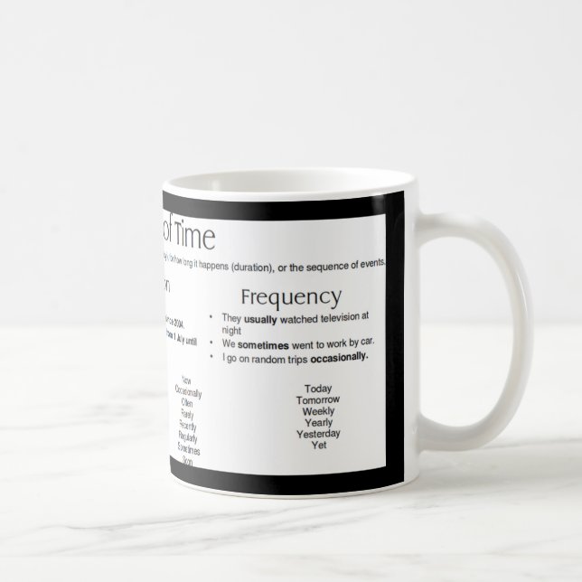 Caneca De Café Adverbiais do Tempo - Palavras (Direita)