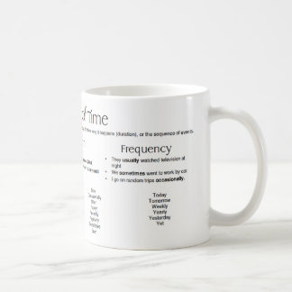 Caneca De Café Adverbiais do Tempo - Palavras