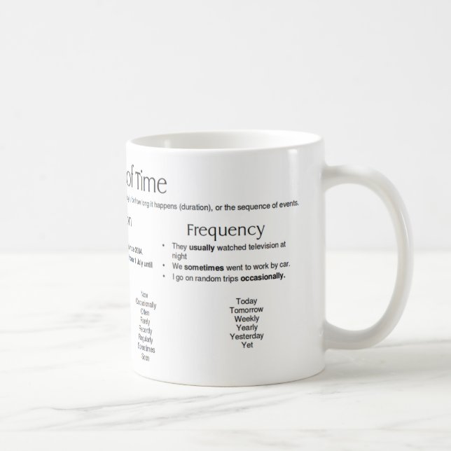 Caneca De Café Adverbiais do Tempo - Palavras (Direita)
