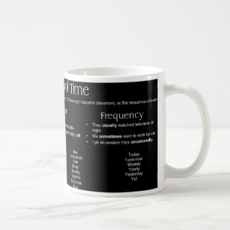 Caneca De Café Adverbiais do Tempo - Palavras