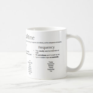 Caneca De Café Adverbiais do Tempo - Palavras