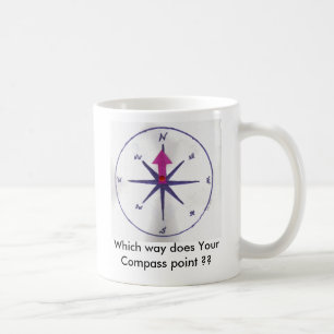 Caneca De Café Agrida que maneira faz seu ponto de compasso??