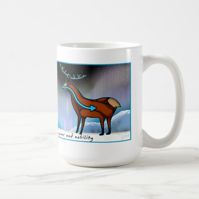 Caneca De Café Alces - Aurora (Direita)