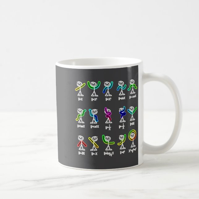 Caneca De Café Algebra Dance Funny Graph Figures Math  (Direita)