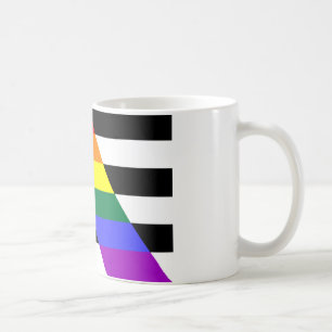 Caneca De Café Aliados retos