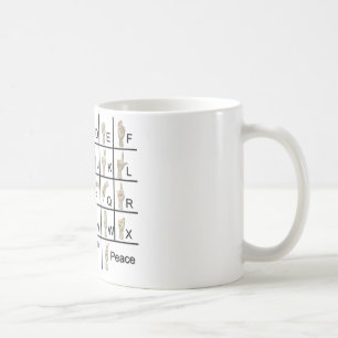 Caneca De Café AmeslanAlphabet120710