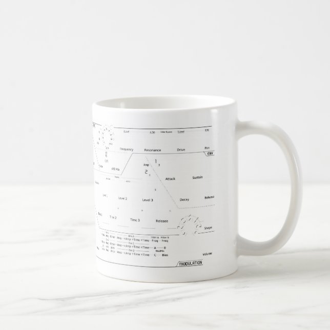 Caneca De Café Amor de Synth (Direita)