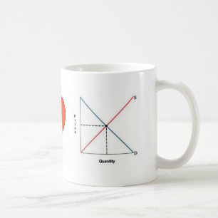 Caneca De Café Amor e economia da paz