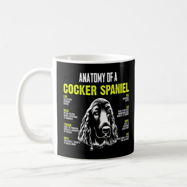 Caneca De Café Anatomia De Cabeça De Cocker (Esquerda)