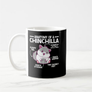 Caneca De Café Anatomia De Chinchilla Chinchilla