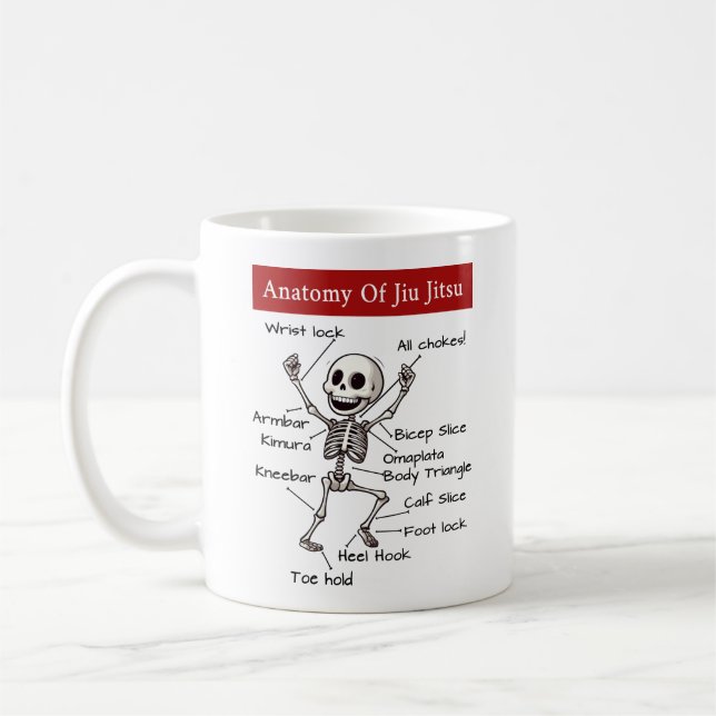 Caneca De Café Anatomia De Jiu Jitsu Submissões Engraçada (Esquerda)