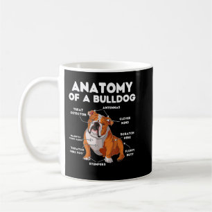 Caneca De Café Anatomia de um Bulldog