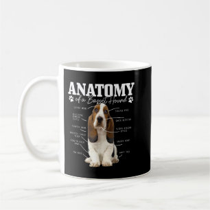 Caneca De Café Anatomia De Um Cachorro Engraçado Engraçado, Mo