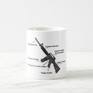 Caneca De Café Anatomia de uma Arma - Engraçada - alteração de