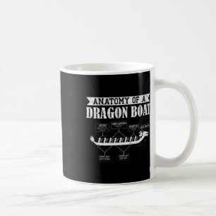 Caneca De Café Anatomia do Amante de Corridas de Dragão Barco Cor