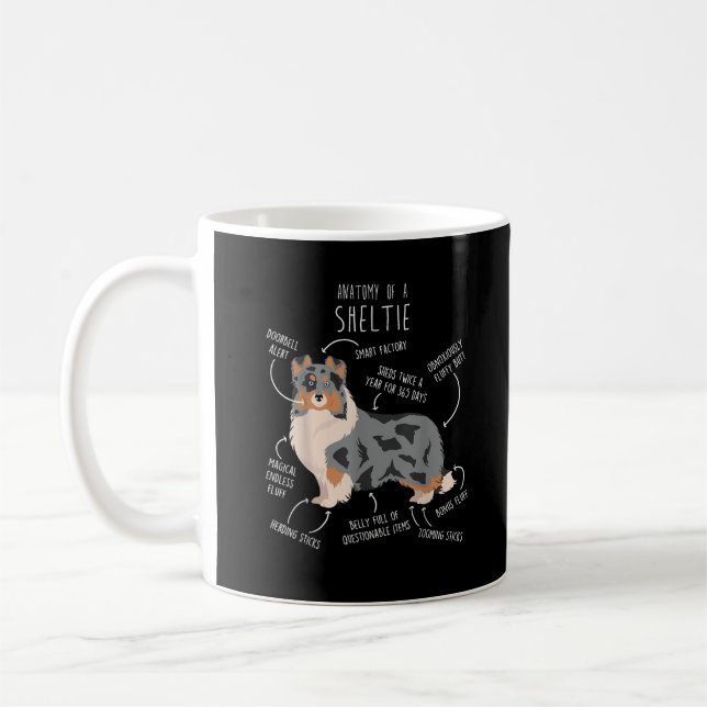 Caneca De Café Anatomia do Blue Merle Sheltie Shetland Sheepdog,  (Esquerda)
