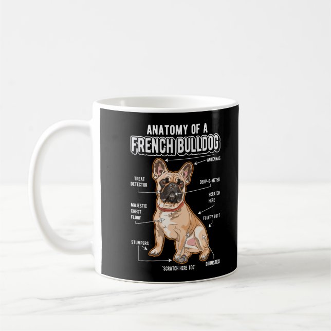 Caneca De Café Anatomia do Buldogue Francês Cão Engraçado (Esquerda)