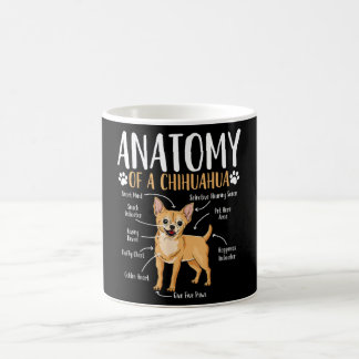 Caneca De Café Anatomia dos cães Chihuahua
