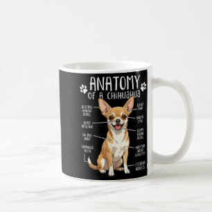 Caneca De Café Anatomia Engraçada de Chihuahua de um Dono de Cach