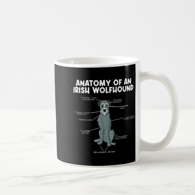 Caneca De Café Anatomy Of An Irish Wolfhound  (Direita)