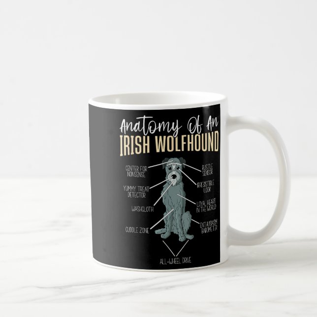 Caneca De Café Anatomy Of An Irish Wolfhound  (Direita)