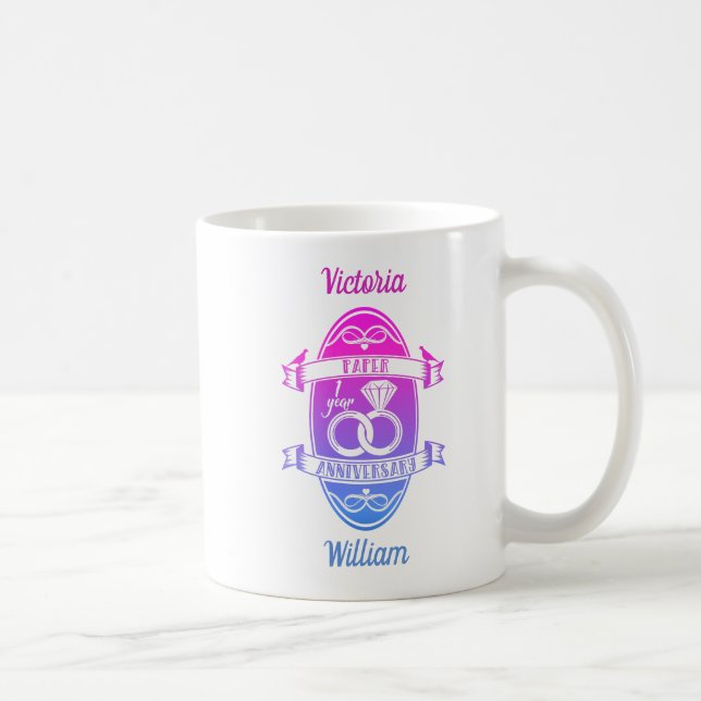 Caneca De Café Aniversário tradicional de 1rua (Direita)