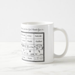 Caneca De Café Anjo do doutor Dee