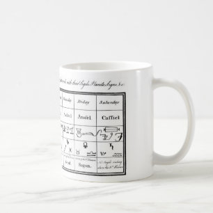 Caneca De Café Anjo do doutor Dee