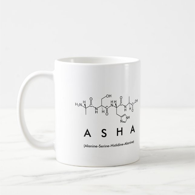 Caneca De Café Apelido de Asha (Esquerda)