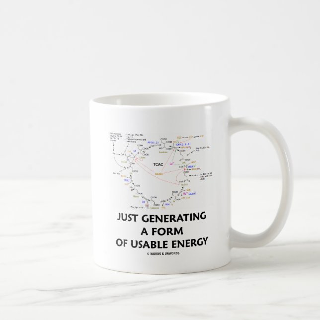Caneca De Café Apenas gerando um formulário da energia útil (Direita)