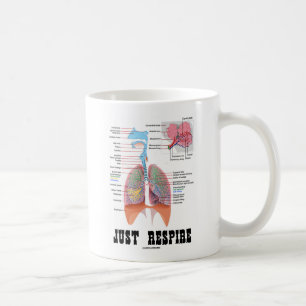 Caneca De Café Apenas Respire