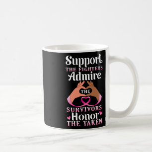 Caneca De Café Apoiem Os Combatentes Admire Os Sobreviventes Honr