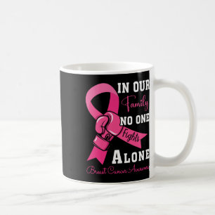 Caneca De Café Apoio ao cancer de mama Família Mulheres Cancer A
