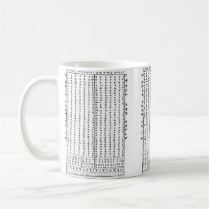 Caneca De Café Aprenda a música clássica AlphaBet Amharic