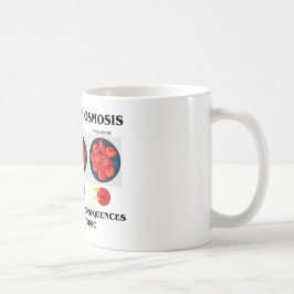 Caneca De Café Aprender por conseqüências fatais da osmose