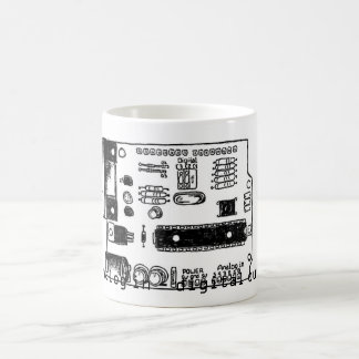 Caneca De Café Arduino com meu café