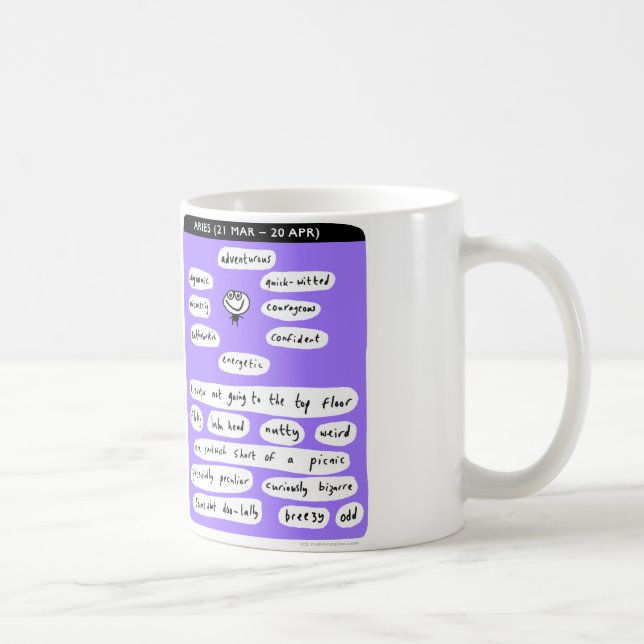 Caneca De Café aries (Direita)
