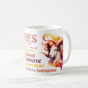 Caneca De Café Aries Ram Watercolor Zodiac - Sinal Traços Anivers
