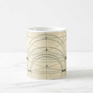 Caneca De Café Arquitetura Antiga, Perspectiva de Arco Renascenti